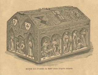 Casket with pitched lid (coffret) (Engraving)